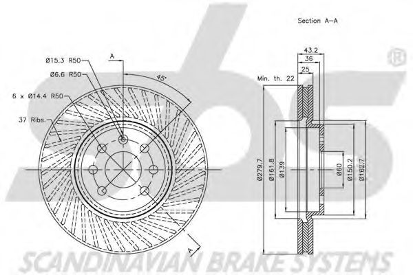 Disc frana 3