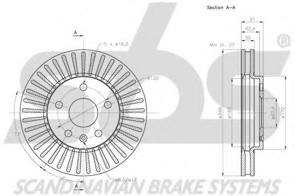 Disc frana 3