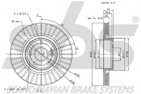 Disc frana 3