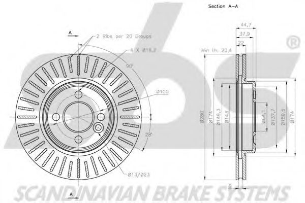 Disc frana 3