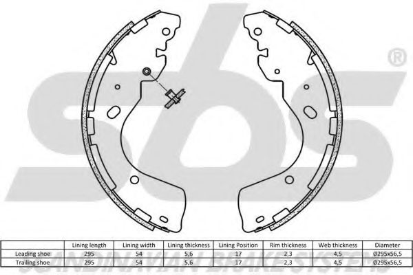 Set saboti frana 2