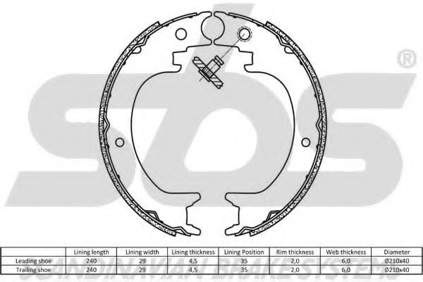 Set saboti frana, frana de mana 2