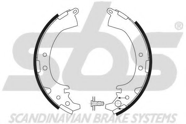 Set saboti frana