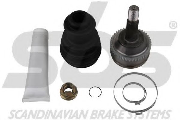 Set articulatie, planetara