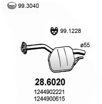 Toba esapamet intermediara