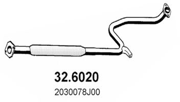 Toba esapamet intermediara