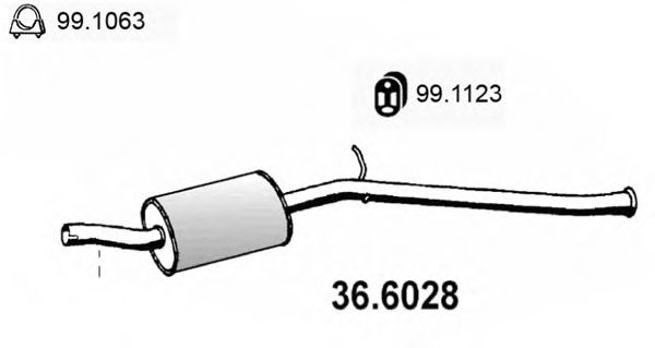 36.6028 Toba esapamet intermediara ASSO 