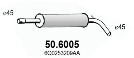 50.6005 Toba esapamet intermediara ASSO 