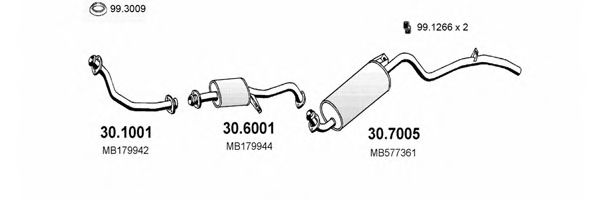 ART1478 Sistem de esapament ASSO 