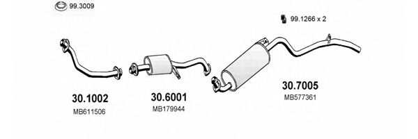 ART1479 Sistem de esapament ASSO 