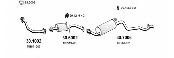 ART1481 Sistem de esapament ASSO 