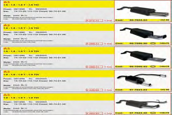 ARTSPORT0111 amortizor zgomot sport ASSO 