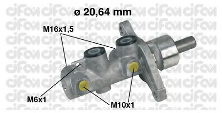 Pompa centrala, frana