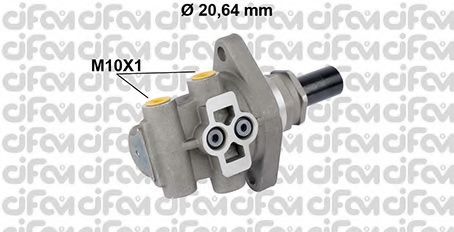 Pompa centrala, frana