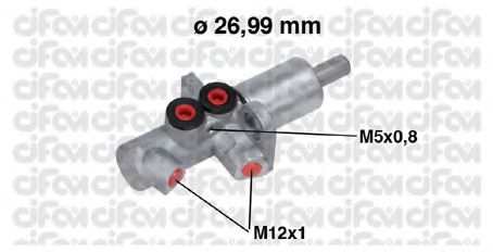 Pompa centrala, frana