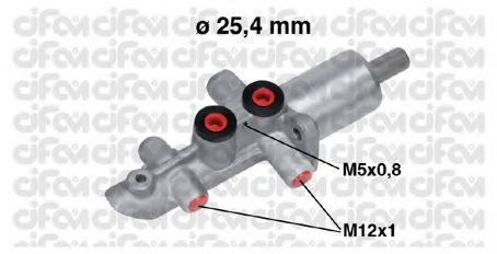 Pompa centrala, frana