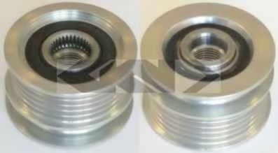 Sistem roata libera, generator