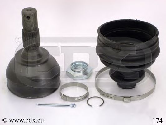 Set articulatie, planetara