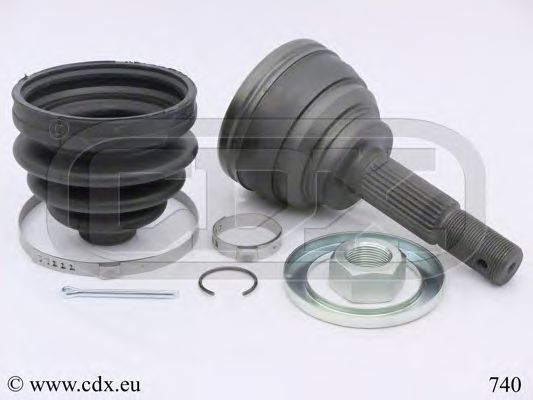 Set articulatie, planetara
