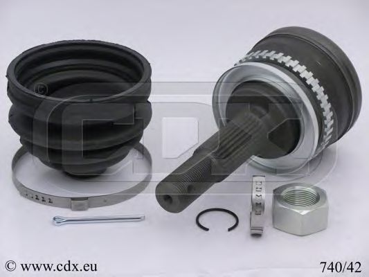 Set articulatie, planetara