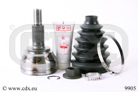 Set articulatie, planetara