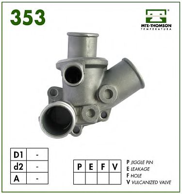 termostat,lichid racire
