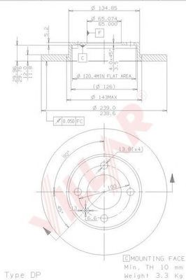 Disc frana