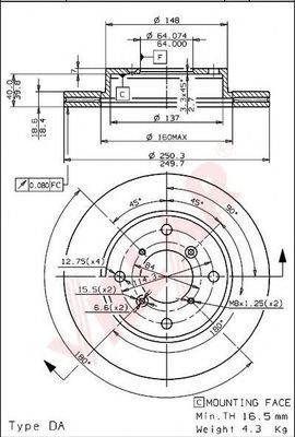 Disc frana