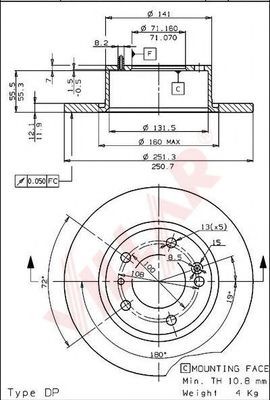 Disc frana