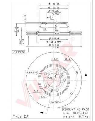 Disc frana