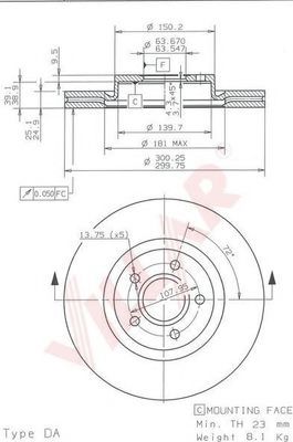 Disc frana