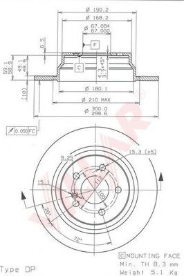 Disc frana