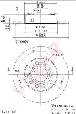 Disc frana