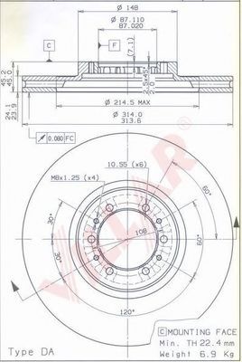 Disc frana
