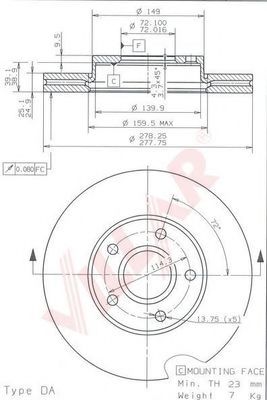 Disc frana