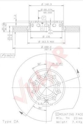 Disc frana