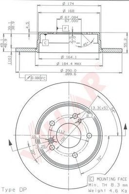 Disc frana