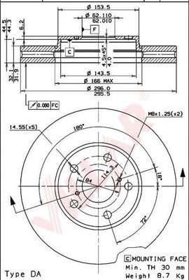 Disc frana