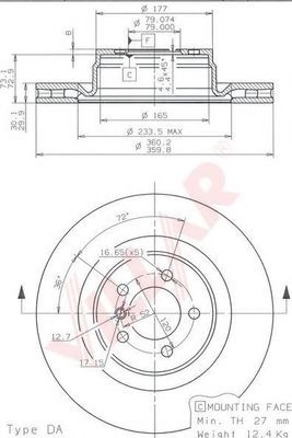Disc frana