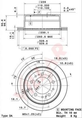 Disc frana