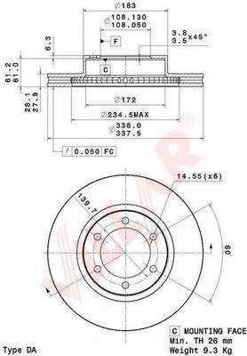 Disc frana