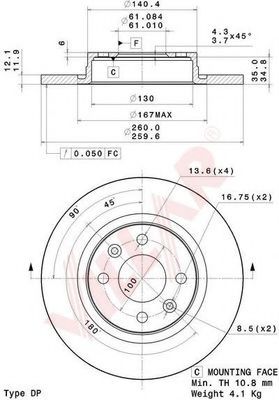 Disc frana