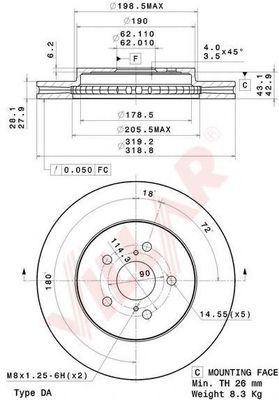 Disc frana
