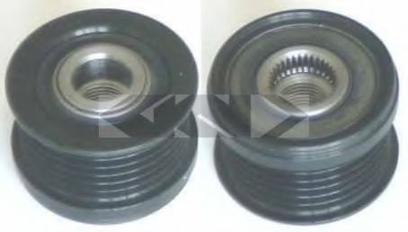 Sistem roata libera, generator