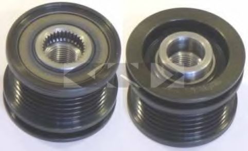 Sistem roata libera, generator