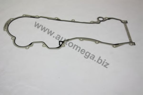 Garnitura capac, distributie