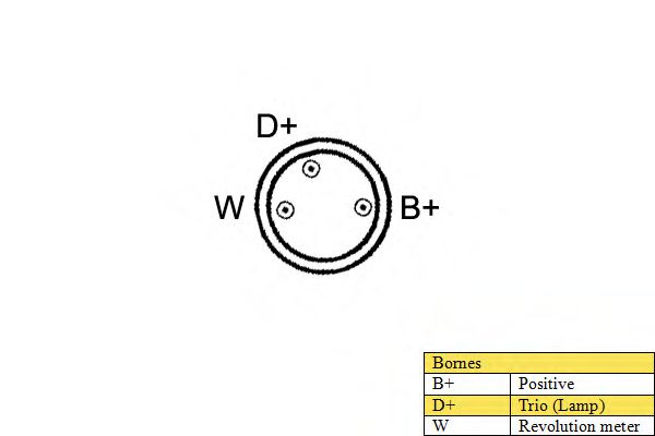 Generator / Alternator 3