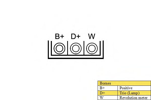 Generator / Alternator 3
