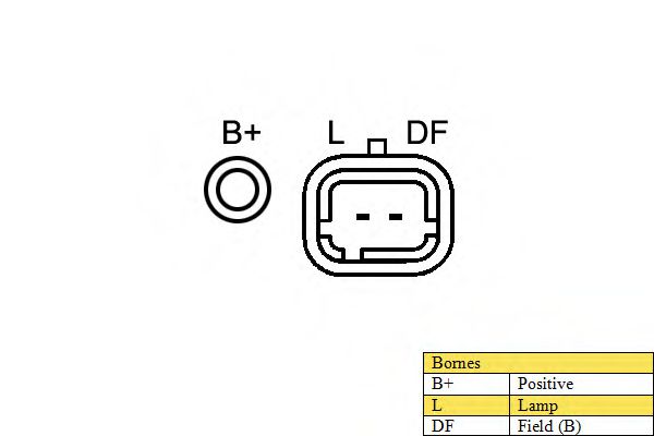 Generator / Alternator 3