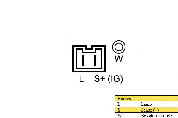Generator / Alternator 5